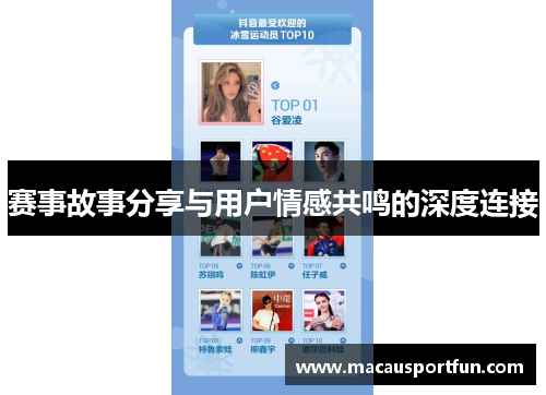 赛事故事分享与用户情感共鸣的深度连接